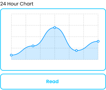 graph widget of bluedash app by sparkleo