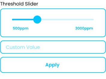 slider widget of bluedash app by sparkleo