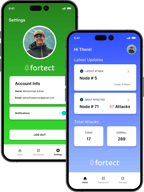 fortect app
