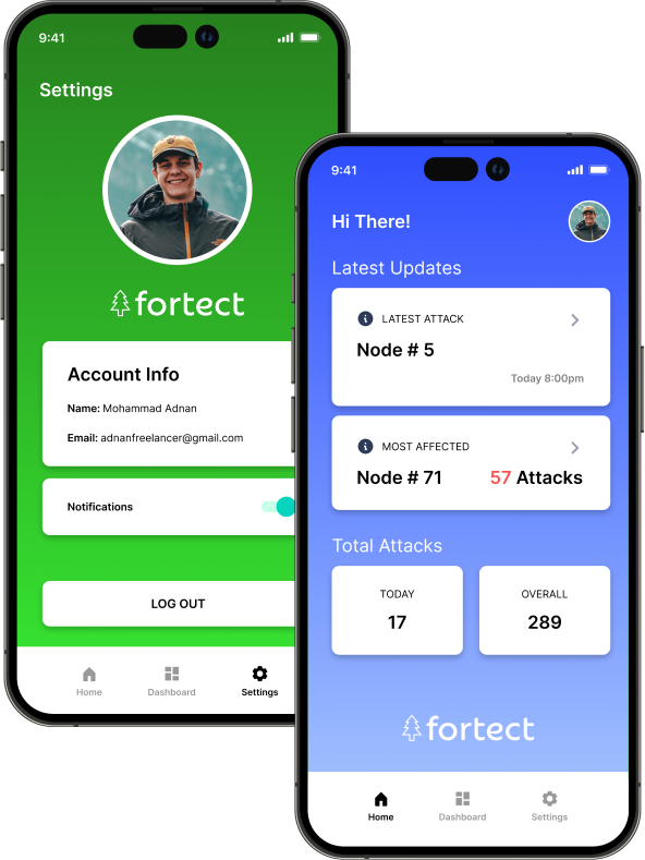 fortect app